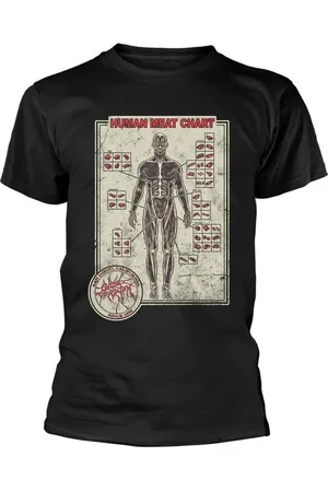 Cattle Decapitation Human Meat Chart T-Shirt